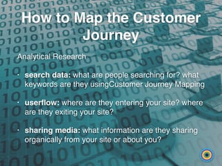 How to Map the Customer
Journey
Analytical Research
• search data: what are people searching for? what
keywords are they usingCustomer Journey Mapping
• userﬂow: where are they entering your site? where
are they exiting your site?
• sharing media: what information are they sharing
organically from your site or about you?
 