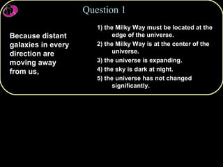 1) the Milky Way must be located at the edge of the universe. 2) the Milky Way is at the center of the universe. 3) the universe is expanding. 4) the sky is dark at night. 5) the universe has not changed significantly. Question 1 Because distant galaxies in every direction are moving away from us,  