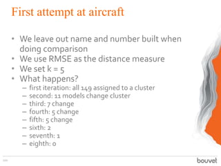 First attempt at aircraft
• We leave out name and number built when
doing comparison
• We use RMSE as the distance measure
• We set k = 5
• What happens?
– first iteration: all 149 assigned to a cluster
– second: 11 models change cluster
– third: 7 change
– fourth: 5 change
– fifth: 5 change
– sixth: 2
– seventh: 1
– eighth: 0
100
 