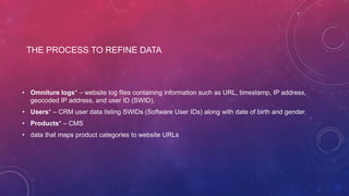 THE PROCESS TO REFINE DATA
• Omniture logs* – website log files containing information such as URL, timestamp, IP address,
geocoded IP address, and user ID (SWID).
• Users* – CRM user data listing SWIDs (Software User IDs) along with date of birth and gender.
• Products* – CMS
• data that maps product categories to website URLs
 