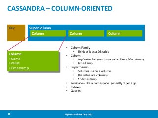 CASSANDRA – COLUMN-ORIENTED
Key

SuperColumn
Column

Column
•

Column
+Name
+Value
+Timestamp

•
•

•
•
•

34

Column

Column Family
• Think of it as a DB table
Column
• Key-Value Pair (not just a value, like a DB column)
• Timestamp
SuperColumn
• Columns inside a column
• The value are columns
• No timestamp
Keyspace – like a namespace, generally 1 per app
Indexes
Queries

Big Data with Not Only SQL

 