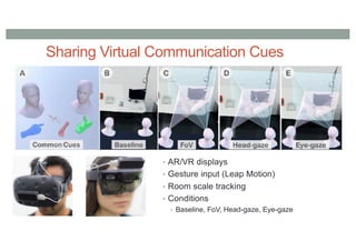 Sharing Virtual Communication Cues
• AR/VR displays
• Gesture input (Leap Motion)
• Room scale tracking
• Conditions
• Baseline, FoV, Head-gaze, Eye-gaze
 