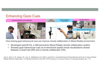 Enhancing Gaze Cues
How sharing gaze behavioural cues can improve remote collaboration in Mixed Reality environment.
➔ Developed eyemR-Vis, a 360 panoramic Mixed Reality remote collaboration system
➔ Showed gaze behavioural cues as bi-directional spatial virtual visualisations shared
between a local host (AR) and a remote collaborator (VR).
Jing, A., May, K. W., Naeem, M., Lee, G., & Billinghurst, M. (2021). eyemR-Vis: Using Bi-Directional Gaze Behavioural Cues to Improve Mixed
Reality Remote Collaboration. In Extended Abstracts of the 2021 CHI Conference on Human Factors in Computing Systems (pp. 1-7).
 