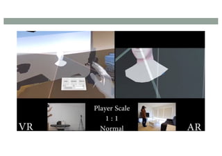 Research Directions for Cross Reality Interfaces