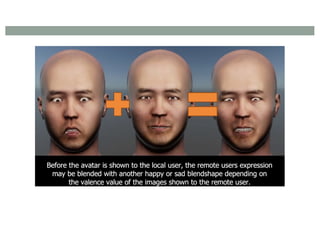 Research Directions for Cross Reality Interfaces