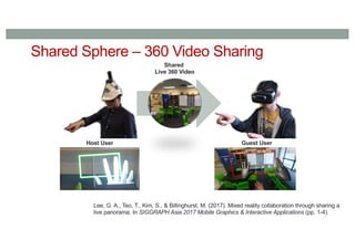 Shared Sphere – 360 Video Sharing
Shared
Live 360 Video
Host User Guest User
Lee, G. A., Teo, T., Kim, S., & Billinghurst, M. (2017). Mixed reality collaboration through sharing a
live panorama. In SIGGRAPH Asia 2017 Mobile Graphics & Interactive Applications (pp. 1-4).
 