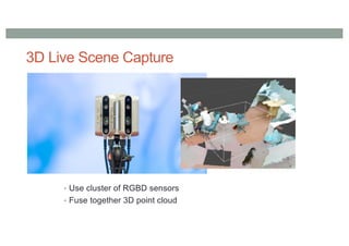 3D Live Scene Capture
• Use cluster of RGBD sensors
• Fuse together 3D point cloud
 