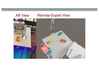 AR View Remote Expert View
 