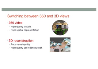 Switching between 360 and 3D views
• 360 video
• High quality visuals
• Poor spatial representation
• 3D reconstruction
• Poor visual quality
• High quality 3D reconstruction
 