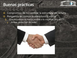 Buenas prácticas
α Compromiso de no cambiar la estructura del fichero
α Pongamos en común la estructura a utilizar
 β    Que perjudique lo menos posible a la visualización y al ETL
     γ Ambas partes han de ceder
 