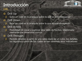 Introducción
Drill…
α Drill Up
  β      Subir un nivel en la jerarquía sobre la que se esté navegando
α Drill Down
  β      Bajar un nivel en la jerarquía sobre la que se esté navegando
α Drill Across
  β      Posibilidad de pasar a explorar otra tabla de hechos, relacionada
         mediante una dimensión común
α Drill Through
  β      Permite obtener, a partir de una celda dada de un cubo, los detalles,
         los registros a partir de los cuales se han obtenido esos indicadores
 