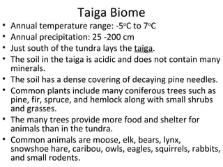 Taiga Biome Annual temperature range: -5 o C to 7 o C Annual precipitation: 25 -200 cm Just south of the tundra lays the  taiga .  The soil in the taiga is acidic and does not contain many minerals.  The soil has a dense covering of decaying pine needles.  Common plants include many coniferous trees such as pine, fir, spruce, and hemlock along with small shrubs and grasses. The many trees provide more food and shelter for animals than in the tundra. Common animals are moose, elk, bears, lynx, snowshoe hare, caribou, owls, eagles, squirrels, rabbits, and small rodents. 