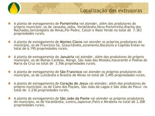 Localização das extrusoras

A planta de esmagamento de Porteirinha vai atender, além dos produtores do
próprio município ,os de Janaúba,Jaíba, Verdelândia,Nova Porteirinha,Riacho dos
Machados,Serranópolis de Minas,Pai Pedro, Catuti e Mato Verde no total de 7.363
propriedades rurais.

A planta de esmagamento de Montes Claros vai atender os próprios produtores do
município, os de Francisco Sá, Glaucilândia,Juramento,Bocaiúva e Capitão Enéas no
total de 6.195 propriedades rurais.

A planta de esmagamento de Januária vai atender, além dos produtores do próprio
município ,os de Matias Cardoso, Manga, São João das Missões,Itacarambi e Pedras de
Maria da Cruz no total de 3.766 propriedades rurais.

A planta de esmagamento de São Francisco vai atender os próprios produtores do
município, os de Luislândia e Brasília de Minas no total de 3.495 propriedades rurais.

A planta de esmagamento de Coração de Jesus vai atender, além dos produtores do
próprio município ,os de Claro dos Poções, São João da Lagoa e São João do Pacuí no
total de 2.236 propriedades rurais.

A planta de esmagamento de São João da Ponte vai atender os próprios produtores
do município, os de Varzelândia, Lontra,Japonvar,Patis e Mirabela no total de 3.308
propriedades rurais.