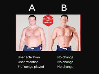 User activation 
 
No change
User retention 
 
No change
# of songs played 
 
No change
A
 B
 