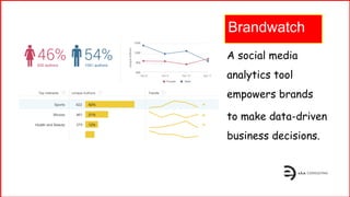 A social media
analytics tool
empowers brands
to make data-driven
business decisions.
Brandwatch
 