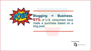 Blogging: Your Business Superpower