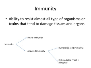 Immunity
• Ability to resist almost all type of organisms or
toxins that tend to damage tissues and organs
immunity
Innate immunity
Acquired immunity
Humoral (B cell ) immunity
Cell mediated (T cell )
immunity
 