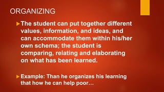 ORGANIZING
The student can put together different
values, information, and ideas, and
can accommodate them within his/her
own schema; the student is
comparing, relating and elaborating
on what has been learned.
 Example: Than he organizes his learning
that how he can help poor…
 