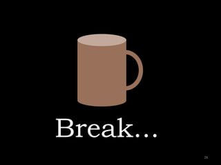 Break...
28
 