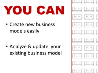 YOU CAN
• Create new business
models easily
• Analyze & update your
existing business model
8
 