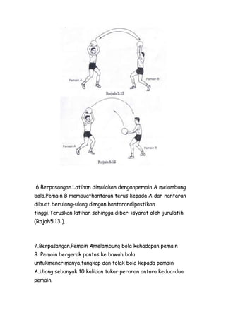 6.Berpasangan.Latihan dimulakan denganpemain A melambung
bola.Pemain B membuathantaran terus kepada A dan hantaran
dibuat berulang-ulang dengan hantarandipastikan
tinggi.Teruskan latihan sehingga diberi isyarat oleh jurulatih
(Rajah5.13 ).



7.Berpasangan.Pemain Amelambung bola kehadapan pemain
B .Pemain bergerak pantas ke bawah bola
untukmenerimanya,tangkap dan tolak bola kepada pemain
A.Ulang sebanyak 10 kalidan tukar peranan antara kedua-dua
pemain.
 