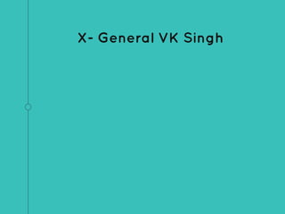 X- General VK Singh
 