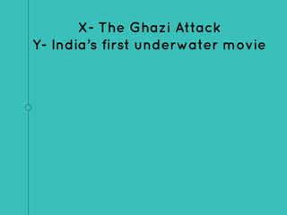 X- The Ghazi Attack
Y- India’s first underwater movie
 