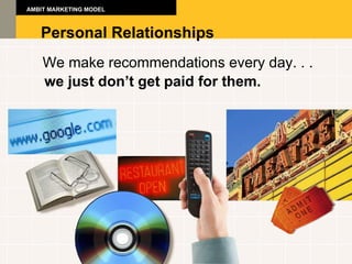 Personal Relationships We make recommendations every day. . .  we just don’t get paid for them. AMBIT MARKETING MODEL 