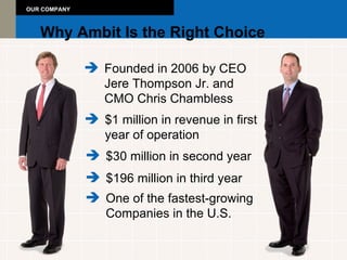 Why Ambit Is the Right Choice Founded in 2006 by CEO Jere Thompson Jr. and CMO Chris Chambless OUR COMPANY $1 million in revenue in first year of operation $30 million in second year $196 million in third year One of the fastest-growing Companies in the U.S. 