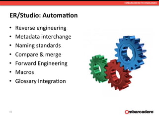 EMBARCADERO	
  TECHNOLOGIES	
  
ER/Studio:	
  AutomaFon	
  
•  Reverse	
  engineering	
  
•  Metadata	
  interchange	
  
•  Naming	
  standards	
  
•  Compare	
  &	
  merge	
  
•  Forward	
  Engineering	
  
•  Macros	
  
•  Glossary	
  IntegraKon	
  
16	
  
 