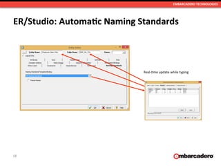 EMBARCADERO	
  TECHNOLOGIES	
  
ER/Studio:	
  AutomaFc	
  Naming	
  Standards	
  
18	
  
Real-­‐Kme	
  update	
  while	
  typing	
  
 