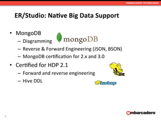 EMBARCADERO	
  TECHNOLOGIES	
  
	
  	
  	
  ER/Studio:	
  NaFve	
  Big	
  Data	
  Support	
  
•  MongoDB	
  
–  Diagramming	
  
–  Reverse	
  &	
  Forward	
  Engineering	
  (JSON,	
  BSON)	
  
–  MongoDB	
  cerKﬁcaKon	
  for	
  2.x	
  and	
  3.0	
  
•  CerKﬁed	
  for	
  HDP	
  2.1	
  
–  Forward	
  and	
  reverse	
  engineering	
  
–  Hive	
  DDL	
  
9	
  
 