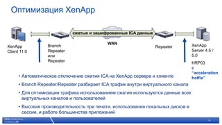 Оптимизация XenApp

                                         сжатые и зашифрованные ICA данные

                                                                           WAN              XenApp
                  Branch
XenApp                                                                           Repeater
                                                                                            Server 4.5 /
                  Repeater
Client 11.0
                  или                                                                       5.0
                  Repeater                                                                  HRP03
                                                                                            c
                                                                                            “acceleration
      • Автоматическое отключение сжатия ICA на XenApp сервере и клиенте                    hotfix”
      • Branch Repeater/Repeater разбирает ICA трафик внутри виртуального канала
      • Для оптимизации трафика использованием сжатия используются данные всех
        виртуальных каналов и пользователей
      • Высокая производительность при печати, использования локальных дисков в
        сессии, и работе большинства приложений
                       © 2007 Citrix Systems, Inc. — All rights reserved                             19
 