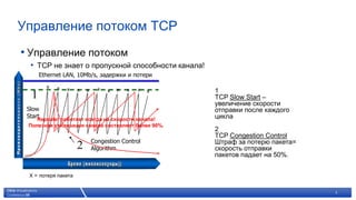 Управление потоком TCP
• Управление потоком
  • TCP не знает о пропускной способности канала!
      Ethernet LAN, 10Mb/s, задержки и потери
        x   x                   x
                x                                x                 x
                                                          x
                     x                                                            1
                         x               x                                 x
  1                                                                               TCP Slow Start –
                                                                                  увеличение скорости
 Slow                                                                             отправки после каждого
 Start                                                                            цикла
     Repeater работает всегда на скорости канала!
 Полезная утилизация канала составляет более 90%.
                                                                                  2
                                                                                  TCP Congestion Control
                             Congestion Control                                   Штраф за потерю пакета=
                     2       Algorithm                                            скорость отправки
                                                                                  пакетов падает на 50%.


 X = потеря пакета


                              © 2007 Citrix Systems, Inc. — All rights reserved                             5
 