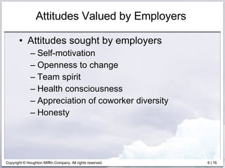 Attitudes Valued by Employers  Attitudes sought by employers Self-motivation Openness to change Team spirit Health consciousness Appreciation of coworker diversity Honesty 