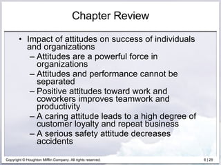 Chapter Review Impact of attitudes on success of individuals and organizations Attitudes are a powerful force in organizations Attitudes and performance cannot be separated Positive attitudes toward work and coworkers improves teamwork and productivity A caring attitude leads to a high degree of customer loyalty and repeat business A serious safety attitude decreases accidents 