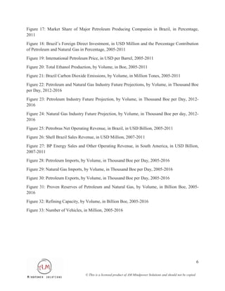 Figure 17: Market Share of Major Petroleum Producing Companies in Brazil, in Percentage,
2011

Figure 18: Brazil’s Foreign Direct Investment, in USD Million and the Percentage Contribution
of Petroleum and Natural Gas in Percentage, 2005-2011
Figure 19: International Petroleum Price, in USD per Barrel, 2005-2011
Figure 20: Total Ethanol Production, by Volume, in Boe, 2005-2011
Figure 21: Brazil Carbon Dioxide Emissions, by Volume, in Million Tones, 2005-2011

Figure 22: Petroleum and Natural Gas Industry Future Projections, by Volume, in Thousand Boe
per Day, 2012-2016

Figure 23: Petroleum Industry Future Projection, by Volume, in Thousand Boe per Day, 2012-
2016
Figure 24: Natural Gas Industry Future Projection, by Volume, in Thousand Boe per day, 2012-
2016
Figure 25: Petrobras Net Operating Revenue, in Brazil, in USD Billion, 2005-2011
Figure 26: Shell Brazil Sales Revenue, in USD Million, 2007-2011

Figure 27: BP Energy Sales and Other Operating Revenue, in South America, in USD Billion,
2007-2011
Figure 28: Petroleum Imports, by Volume, in Thousand Boe per Day, 2005-2016
Figure 29: Natural Gas Imports, by Volume, in Thousand Boe per Day, 2005-2016
Figure 30: Petroleum Exports, by Volume, in Thousand Boe per Day, 2005-2016

Figure 31: Proven Reserves of Petroleum and Natural Gas, by Volume, in Billion Boe, 2005-
2016
Figure 32: Refining Capacity, by Volume, in Billion Boe, 2005-2016
Figure 33: Number of Vehicles, in Million, 2005-2016




                                                                                                                  6

                                © This is a licensed product of AM Mindpower Solutions and should not be copied
 