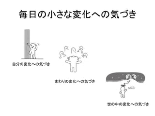 毎日の小さな変化への気づき
自分の変化への気づき
まわりの変化への気づき
世の中の変化への気づき
 