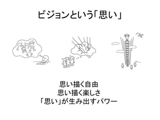 ビジョンという「思い」
思い描く自由
思い描く楽しさ
「思い」が生み出すパワー
 