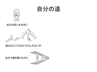 自分の道
自分の思いを大切に
自分で扉を開けながら
道はひとつではないかもしれないが
 