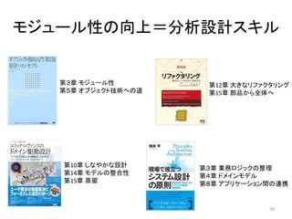 モジュール性の向上＝分析設計スキル
第３章 モジュール性
第５章 オブジェクト技術への道
第10章 しなやかな設計
第14章 モデルの整合性
第15章 蒸留
第12章 大きなリファクタリング
第15章 部品から全体へ
第３章 業務ロジックの整理
第４章 ドメインモデル
第８章 アプリケーション間の連携
34
 