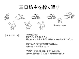 三日坊主を繰り返す
三日坊主でよい
飽きたら、別のことをやる
続かないことを卑下することはない みんなできていない
思いついたらいつでも再開すればよい
それでまた三日坊主でよい
三日坊主を繰り返せば、量を生み出せる
ある時、量が質になり、隠れた関係性が見える
継続は難しい
ブレークスルー
 