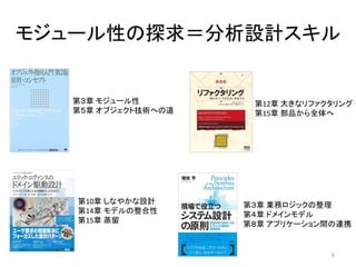 モジュール性の探求＝分析設計スキル
第３章 モジュール性
第５章 オブジェクト技術への道
第10章 しなやかな設計
第14章 モデルの整合性
第15章 蒸留
第12章 大きなリファクタリング
第15章 部品から全体へ
第３章 業務ロジックの整理
第４章 ドメインモデル
第８章 アプリケーション間の連携
6
 