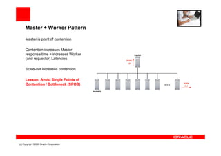 Master + Worker Pattern

     Master is point of contention

     Contention increases Master
     response time = increases Worker
     (and requestor) Latencies

     Scale-out increases contention

     Lesson: Avoid Single Points of
     Contention / Bottleneck (SPOB)




(c) Copyright 2008. Oracle Corporation