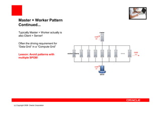 Master + Worker Pattern
     Continued...
     Typically Master + Worker actually is
     also Client + Server!

     Often the driving requirement for
     “Data Grid” in a “Compute Grid”

     Lesson: Avoid patterns with
     multiple SPOB!




(c) Copyright 2008. Oracle Corporation