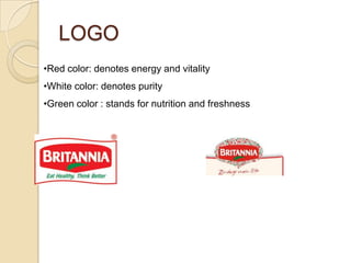 LOGO
•Red color: denotes energy and vitality
•White color: denotes purity
•Green color : stands for nutrition and freshness

 