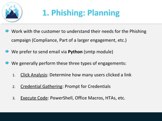 1. Phishing: Planning
Work with the customer to understand their needs for the Phishing
campaign (Compliance, Part of a larger engagement, etc.)
We prefer to send email via Python (smtp module)
We generally perform these three types of engagements:
1. Click Analysis: Determine how many users clicked a link
2. Credential Gathering: Prompt for Credentials
3. Execute Code: PowerShell, Office Macros, HTAs, etc.
 