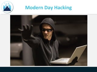 Modern Day Hacking
 