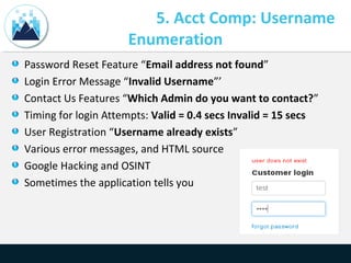 5. Acct Comp: Username
Enumeration
Password Reset Feature “Email address not found”
Login Error Message “Invalid Username”’
Contact Us Features “Which Admin do you want to contact?”
Timing for login Attempts: Valid = 0.4 secs Invalid = 15 secs
User Registration “Username already exists”
Various error messages, and HTML source
Google Hacking and OSINT
Sometimes the application tells you
 