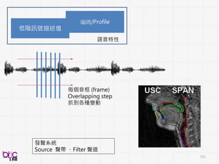 111
因為有治療記錄
用來開發驗證framework的
sample該是哪些呢?
Rule:
有打針
前後測自述疼痛有明顯下降
Data samples
IEEE
跨領域知識的重要性
 